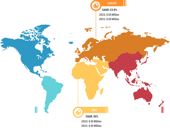  EMEA micro data center market