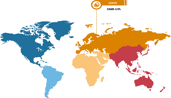 Europe ETICS System Materials Market Breakdown – by Country